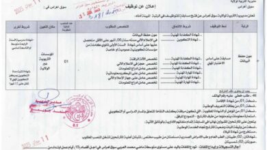 مسابقة توظيف بمديرية التربية لولاية سوق أهراس