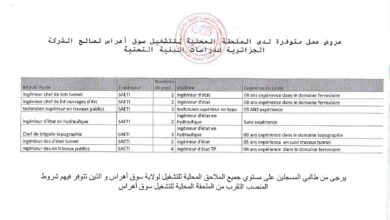فتح توظيف بالشركة الجزائرية لدراسات البنية التحتية