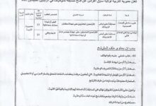 فتح مسابقة للتوظيف بمديرية التربية لولاية سوق اهراس