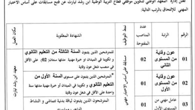 مسابقة توظيف على أساس الاختبار بالمعهد الوطني لتكوين موضفي قطاع التربية الوطنية