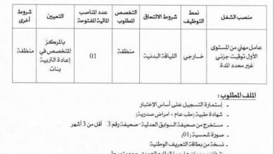 اعلان توظيف بالمركز المتخصص في إعادة التربية بنات علي معاشي تيارت