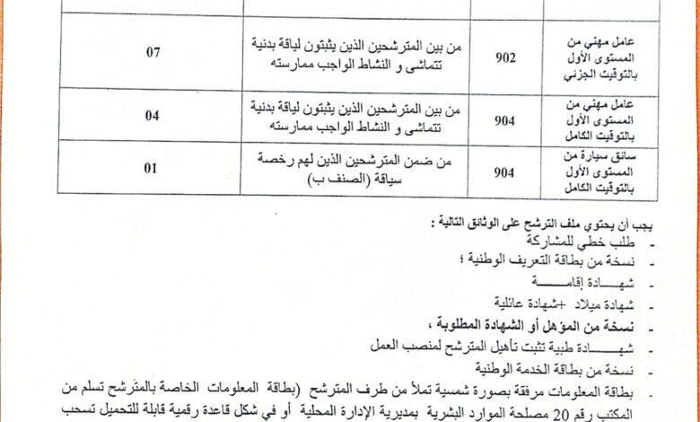 مسابقة توظيف بمديرية الإدارة المحلية تمنراست 25 منصب