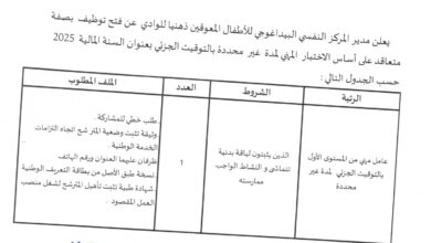 اعلان توظيف بمديرية النشاط الاجتماعي لولاية الوادي