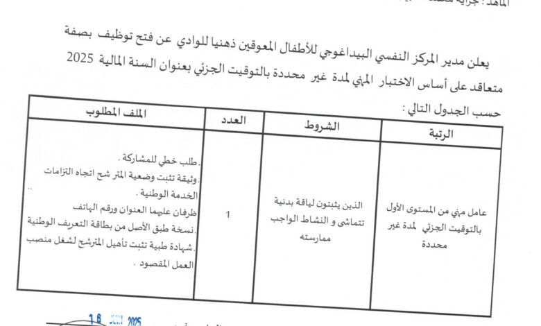 اعلان توظيف بمديرية النشاط الاجتماعي لولاية الوادي