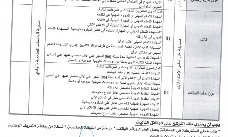 مسابقة توظيف بمديرية الخدمات الجامعية بالوادي 19 منصب