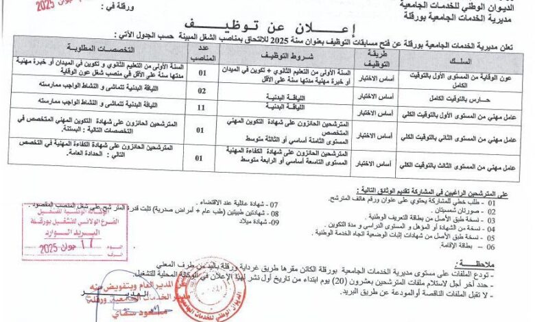 مسابقة توظيف بمديرية الخدمات الجامعية بورقلة