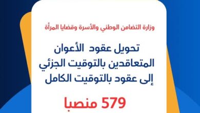 تحويل المتعاقدين بالتوقيت الجزئي التابعين لوزارة التضامن الاجتماعي إلى التوقيت الكامل
