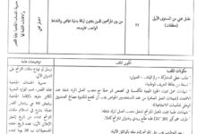 اعلان توظيف بمديرية الخدمات الجامعية بجاية القصر