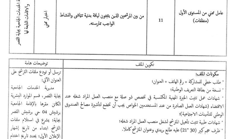 اعلان توظيف بمديرية الخدمات الجامعية بجاية القصر
