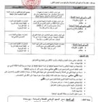 إعلان عن فتح مسابقة الالتحاق بالمعهد الوطني للفندقة والسياحة ببوسعادة