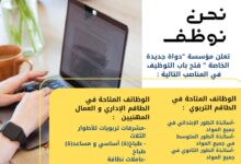 اعلان توظيف أساتذة في اطوار الثلاثة لجميع المواد مشرفين التربية طباخين عاملات نظافة