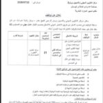 اعلان توظيف بمركز التكوين المهني والتمهين بريان 2 غرداية