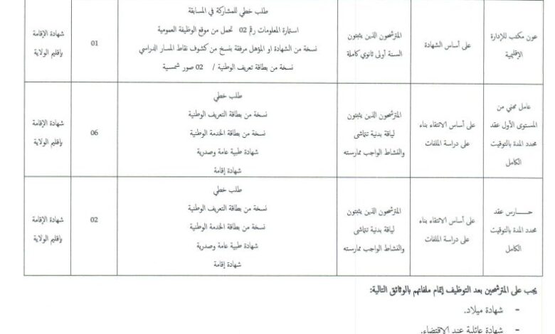 اعلان توظيف ببلدية برج الحواس ولاية جانت