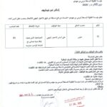 اعلان توظيف بمؤسسة الطفولة المسعفة لمرسى بن مهيدي تلمسان