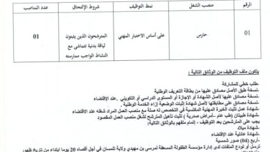 اعلان توظيف بمؤسسة الطفولة المسعفة لمرسى بن مهيدي تلمسان