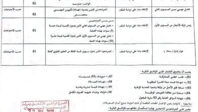 اعلان توظيف في مديرية الأشغال العمومية