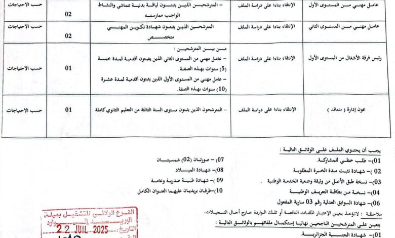 اعلان توظيف في مديرية الأشغال العمومية