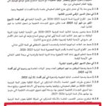 بيان وزاري: فتح منصة التعاقد للأساتذة وإطلاق مسابقة للأسلاك الادارية