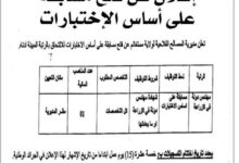 مسابقة على أساس الاختبارات بمديرية المصالح الفلاحية لولاية مستغانم