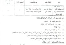 اعلان توظيف بالمكتبة الرئيسية للمطالعة العمومية لولاية النعامة