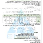 إعلان عن مسابقة تكوين لتوظيف مراقبين جويين في عدة ولايات