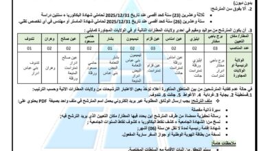 إعلان عن مسابقة تكوين لتوظيف مراقبين جويين في عدة ولايات