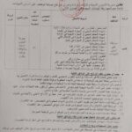 مسابقة توظيف بمديرية الشؤون الدينية والأوقاف لولاية وهران