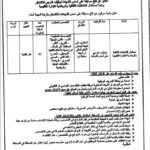 فتح مسابقة توظيف على أساس شهادة بالمقاطعة الادارية قصر الشلالة تيارت