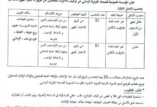 اعلان توظيف بالغرفة الفلاحية بولاية تقرت