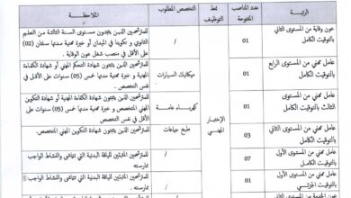 مسابقات توظيف عن طريق الاختبار المهني بالمؤسسة الاستشفائية المتخصصة مستشفى حمدان بختة بسعيدة