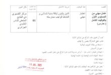 اعلان توظيف بمركز التفسيري ذي الطابع المتحفي للباس التقليدي الجزائري