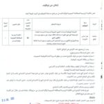 اعلان توظيف بالمكتبة الرئيسية للمطالعة العمومية لولاية تلمسان