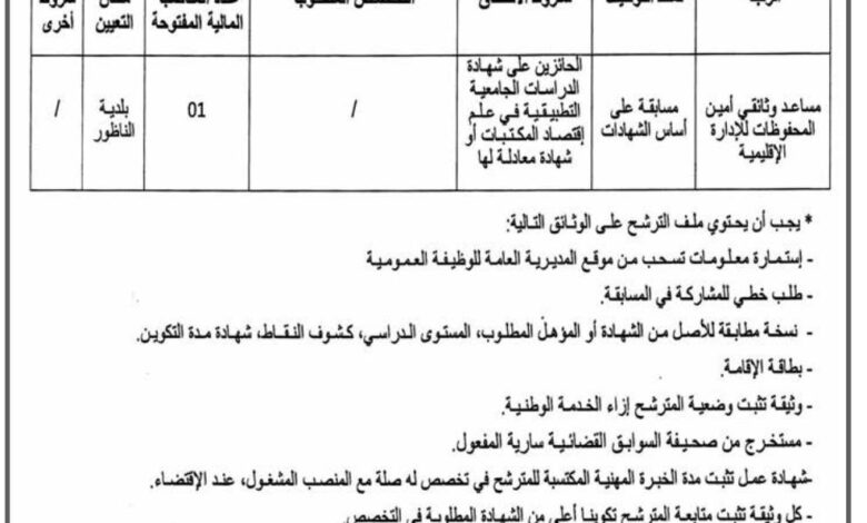 اعلان توظيف ببلدية الناظور ولاية تيبازة
