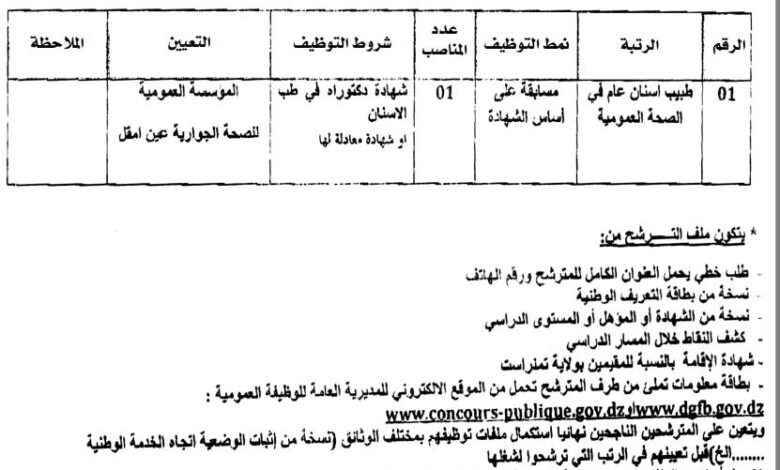 اعلان توظيف بالمؤسسة العمومية للصحة الجوارية بعين أمقل تمنراست