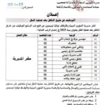 فتح باب الترشح للتوظيف اداريين بمديرية الشؤون الدينية والأوقاف