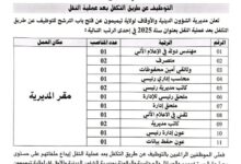 فتح باب الترشح للتوظيف اداريين بمديرية الشؤون الدينية والأوقاف