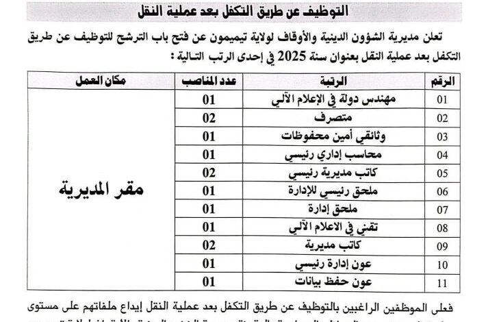 فتح باب الترشح للتوظيف اداريين بمديرية الشؤون الدينية والأوقاف