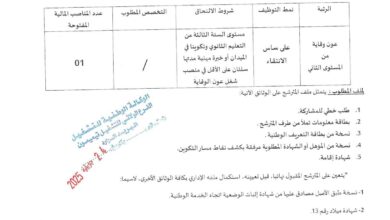 اعلان توظيف بالمديرية الولائية للبريد والمواصلات السلكية واللاسلكية بتيميمون