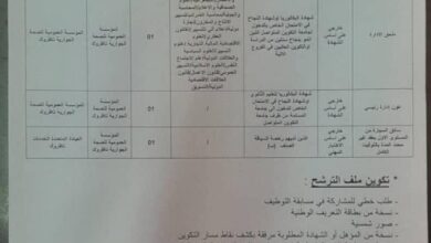 اعلان مسابقة توظيف بالمؤسسة العمومية للصحة الجوارية ناظروك تمنراست