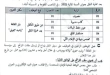 اعلان توظيف عن طريق التكفل بعد عملية النقل بدار الثقافة رشيد ميموني لولاية بومرداس
