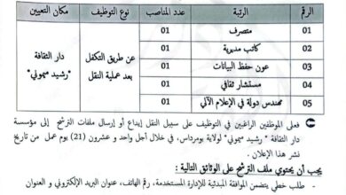 اعلان توظيف عن طريق التكفل بعد عملية النقل بدار الثقافة رشيد ميموني لولاية بومرداس