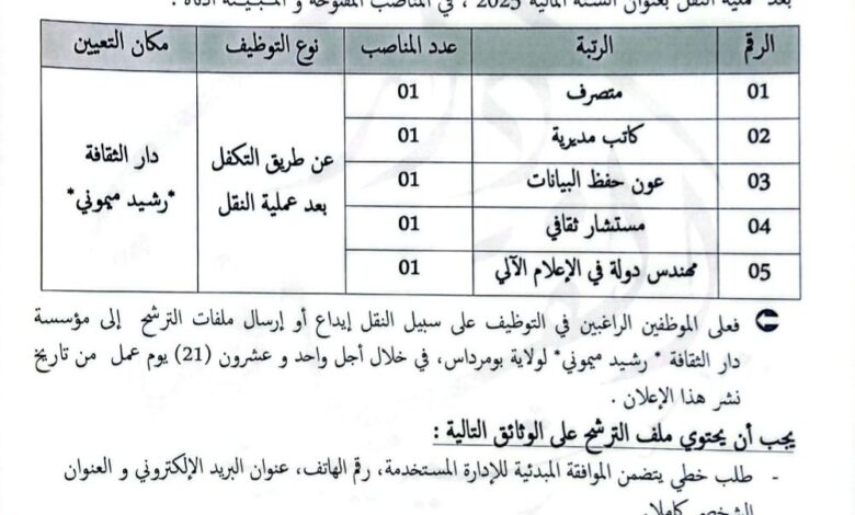 اعلان توظيف عن طريق التكفل بعد عملية النقل بدار الثقافة رشيد ميموني لولاية بومرداس