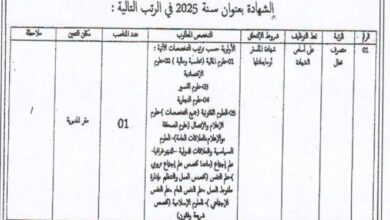 اعلان توظيف بمديرية التعمير والهندسة المعمارية والبناء لولاية تامنغست