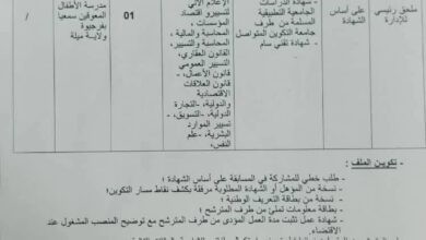 اعلان توظيف بالمدرسة الأطفال المعوقين سمعيًا بفرجيوة ولاية ميلة