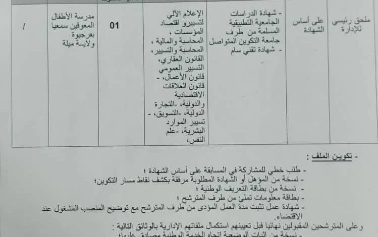 اعلان توظيف بالمدرسة الأطفال المعوقين سمعيًا بفرجيوة ولاية ميلة