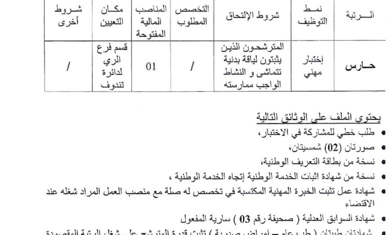 اعلان توظيف بمديرية الري لولاية تندوف