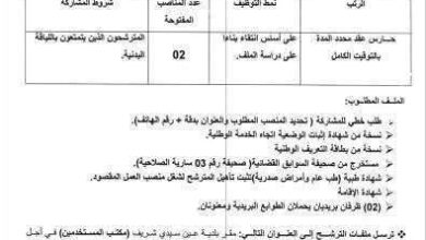 اعلان توظيف ببلدية عين سيدي شريف ولاية مستغانم