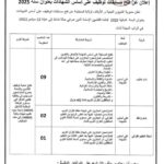 فتح مسابقات توظيف بمديرية الشؤون الدينية والأوقاف لولاية قسنطينة