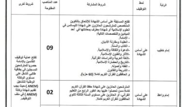 فتح مسابقات توظيف بمديرية الشؤون الدينية والأوقاف لولاية قسنطينة