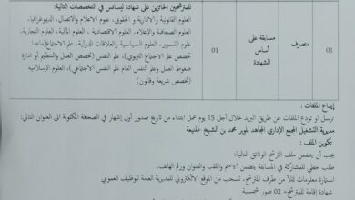 مسابقة توظيف على أساس الشهادات بمديرية التشغيل لولاية المنيعة